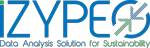 Logiciel RSE et QSE Izypeo® Logo