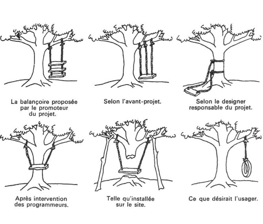 logiciel qhse agile