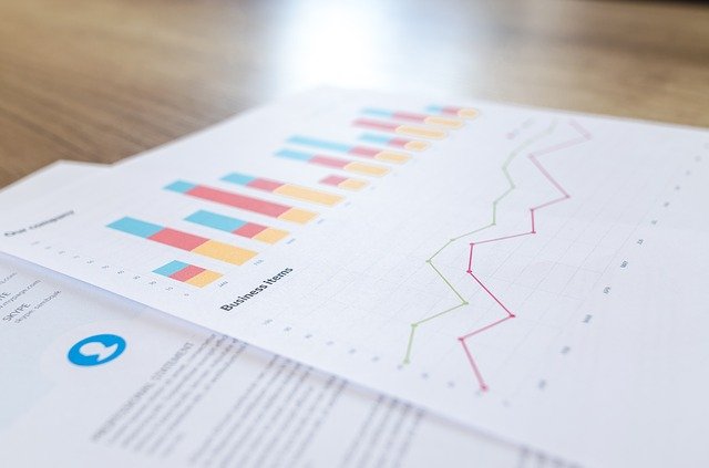 logiciel de reporting rse