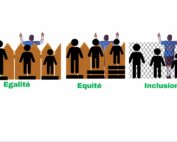 indicateurs RSE et inclusion