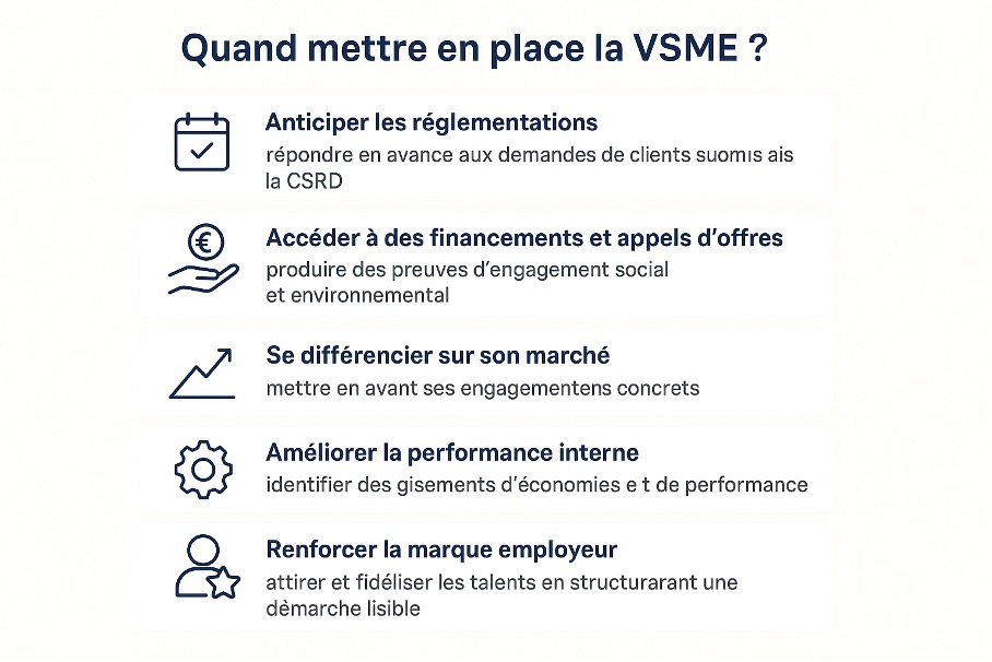 mettre en place VSME